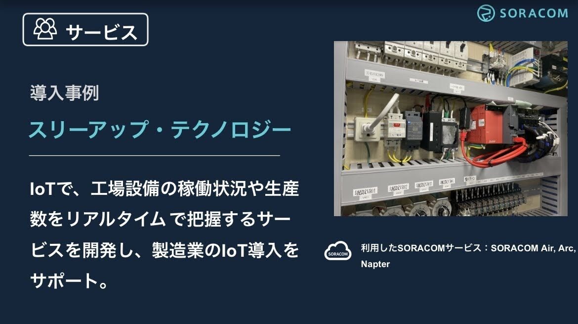 SORACOM Discovery 2022 で紹介されました